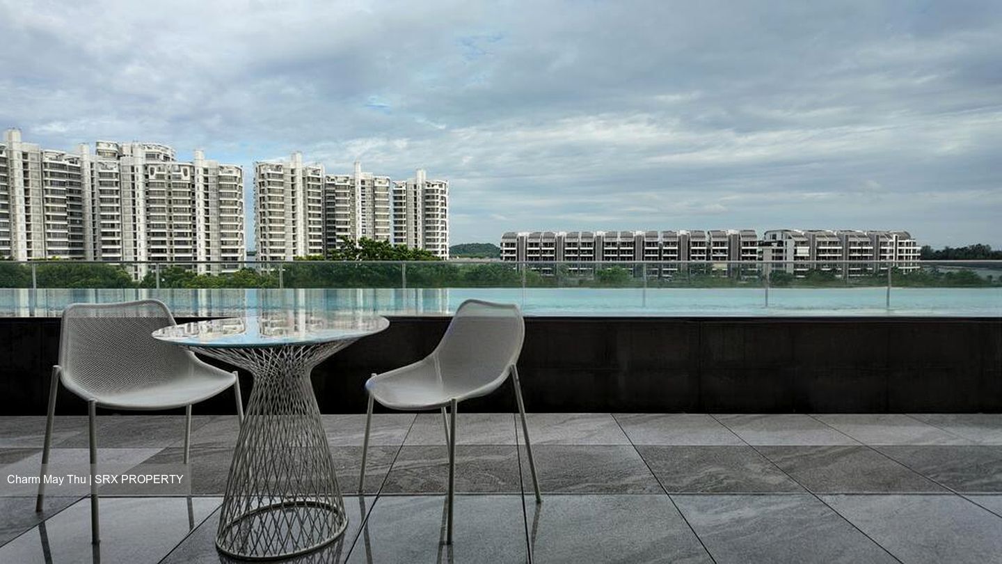 Turquoise (D4), Condominium #480940641